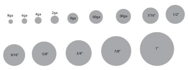 Body Jewelry Gauges Size Chart